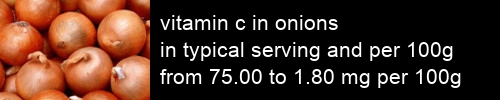 vitamin c in onions information and values per serving and 100g